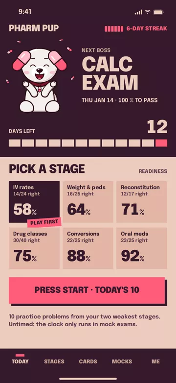 Pharm Pup app Today screen with topic stages